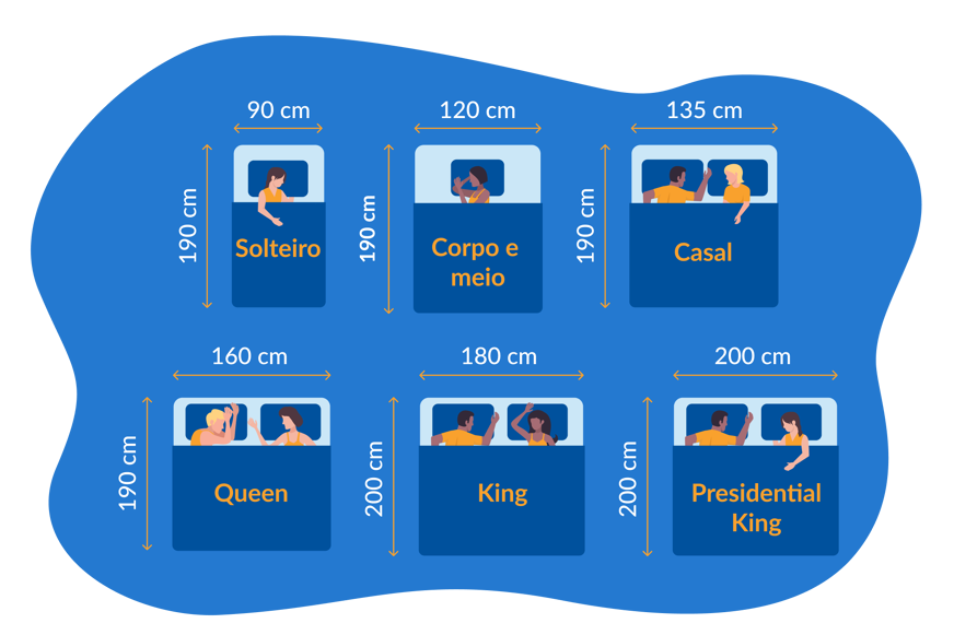 tamanhos protetor de colchão
